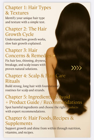 Hair Growth Master Course